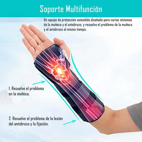 Ortesis Inmovilizador Muñeca Ferula Palmar Dorsal S Izquierd-2