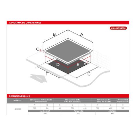 Encimera a gas 5 quemadores HBS5706-4