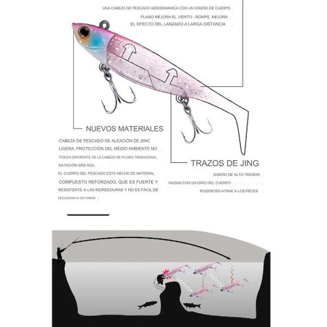 Señuelo Vinilo Cabeza Plomada 38g/11cm -1