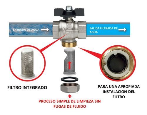 Válvula Filtrante De Bola  3/4  Marca Enolgas-2