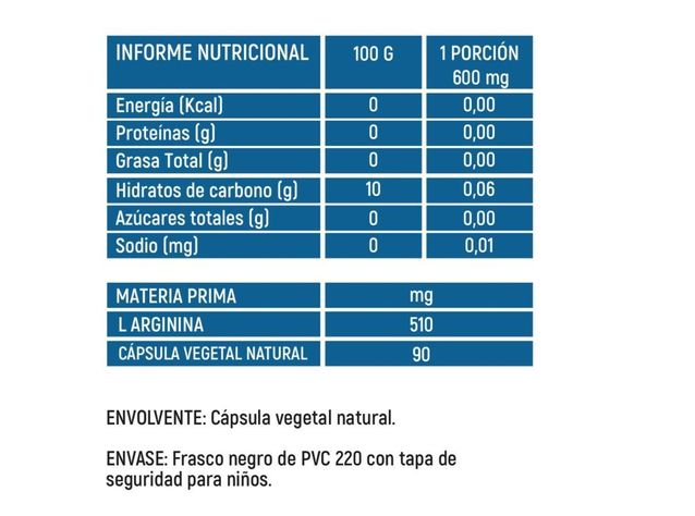 L Arginina -1