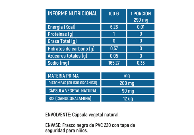 Vitamina B12 en cápsulas-2