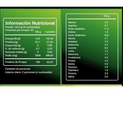 PROTEINA DE ARVEJAS PREMIUM-1