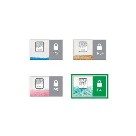 Trituradora de papel Office P4 Leitz IQ-5