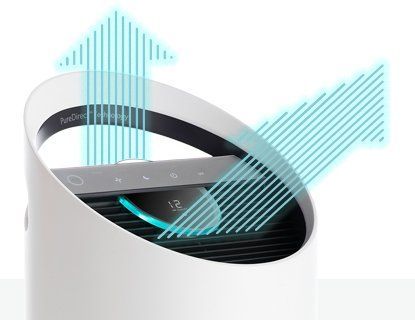 Purificador De Aire Mediano Con Sensor Pod Trusens - Z2000-1