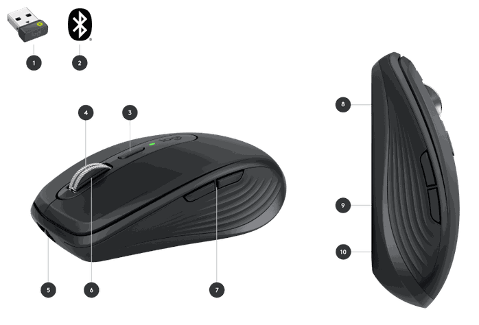 Mouse Inalámbrico Logitech Mx Anywhere 3s Graphite-1