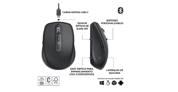 Mouse Inalámbrico Logitech Mx Anywhere 3s Graphite-2