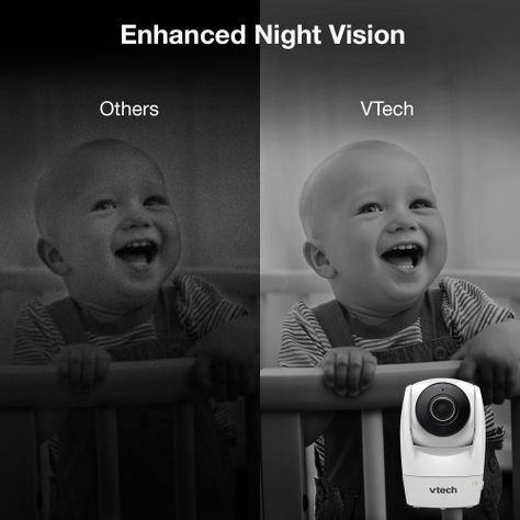 Monitor WiFi inteligente para bebés VTech VM901 con cámara de 1080p y 5 pulgadas-4