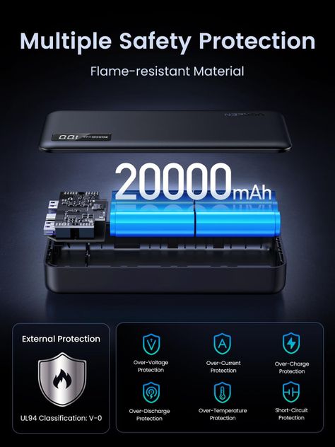 Batería externa UGREEN 20000 mAh 22,5 W con carga rápida USB C PD 3.0-4