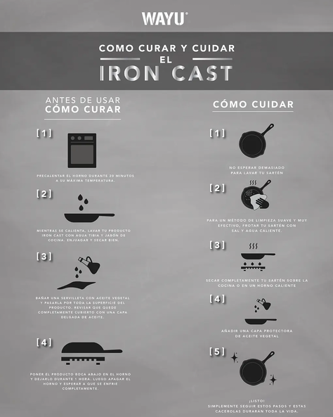 Sartén Iron Cast Wayu 28 Cm-1