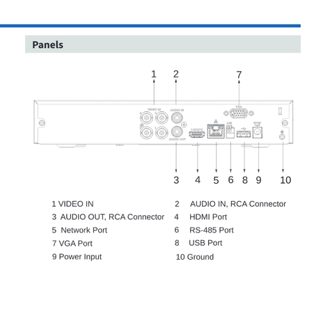 Dvr Dahua 4 Canales 2Mp WizSense AI DH-XVR4104HS-I-2