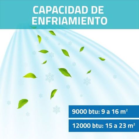 Aire Acondicionado Split 9k Btu Wifi Inverter + Instalación-9