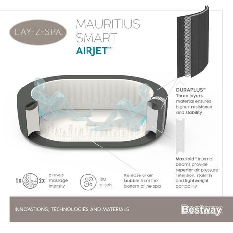 Hot Tub Spa Jacuzzi Inflable Mauritius 7 Personas Bestway-2