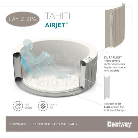 Hot Tub Spa Jacuzzi Inflable Tahiti 4 Personas Bestway-3