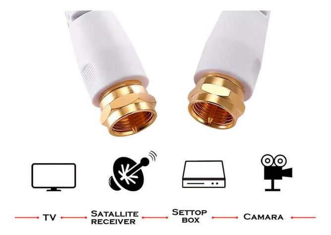 Cable Coaxial Tv Cable Vhs Dvd Led Lcd Dvr Decodificador Plasma-2