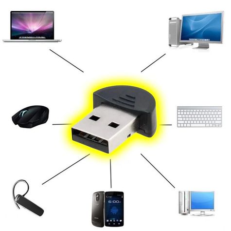 Adaptador Usb Bluetooth Mini Nano P/ Celular, Teclado, Mouse-3