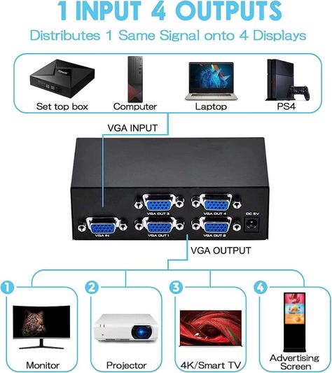 Splitter Adaptador Vga Multi Puerto Video Pantallas Multiples-4