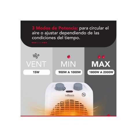 Calefactor Termoventilador Thorben 1000 Y 2000w-1