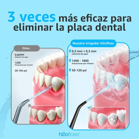 Irrigador Dental Limpieza Bucal H2ofloss Irrigador Bucal-3