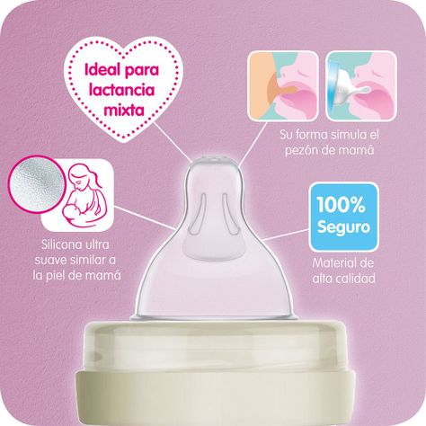 2 Tetinas Flujo 3 Ultra Vent  4 Meses+ Mam-1