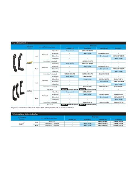 Adaptador Shimano Montaje Directo Disco Freno 180mm S/m-3