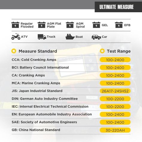 Batería Scanner Bt380-7