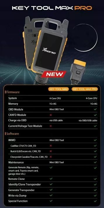 Programador Llaves Xhorse Vvdi Max Pro-3