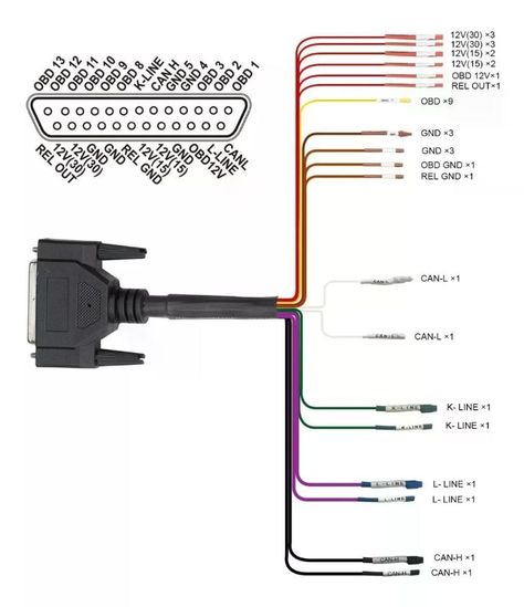 Detector Corte Break Out Obd2-2