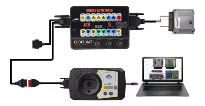 Detector Corte Break Out Obd2-4