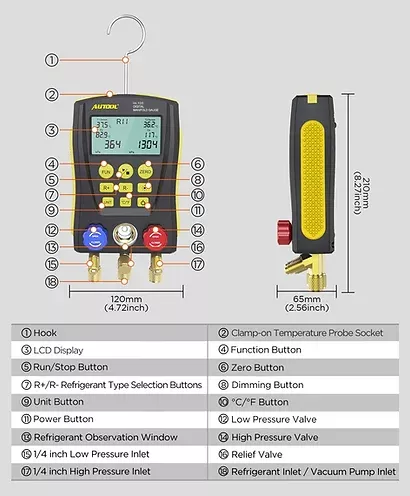 Manómetro Digital  LM120+-6