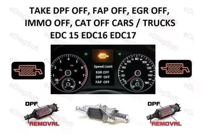 Software 12 Pack Dpf Off, Fap Off, Egr..-0