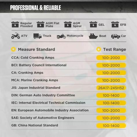 Probador Batería Bt860 Autool Impresora 12-24v-2