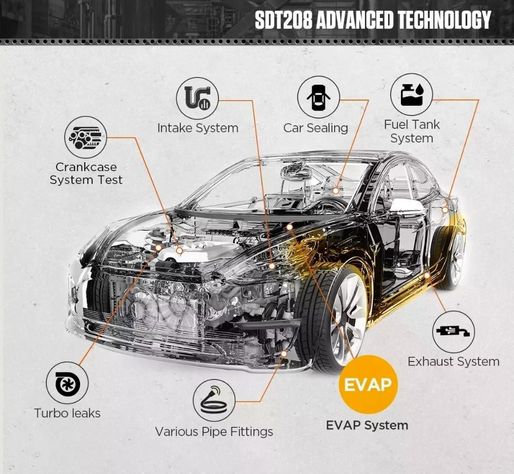 Probador De Escape Vacío Sdt208 Autool-4