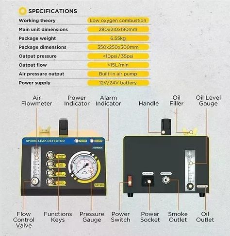 Probador De Escape Vacío Sdt208 Autool-9