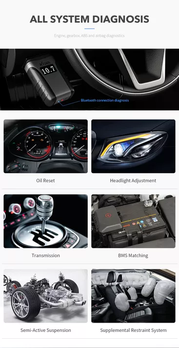 Scanner Automotriz Anyscan A30-2