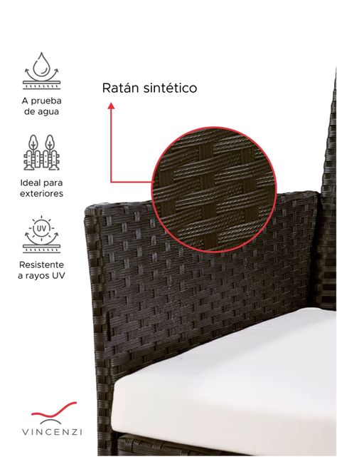 Set Juego De Terraza 4pcs Mesa Sillas Sillon Rattan Vincenzi-2