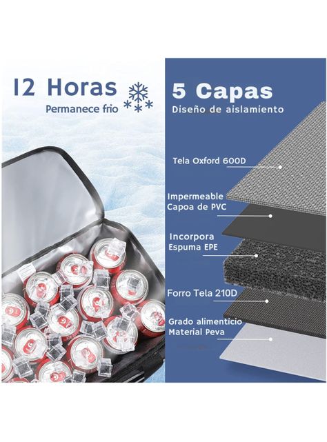 Bolso Cooler 27 Litros 30 Latas Multi Compartimientos-3