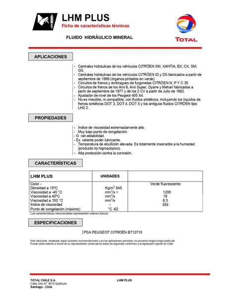 Aceite Fluido Hidráulico Lhm Plus/citroën Peugeot-2