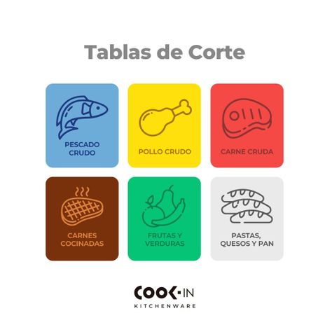 TABLA DE CORTE VERDE 45X30 CM-4