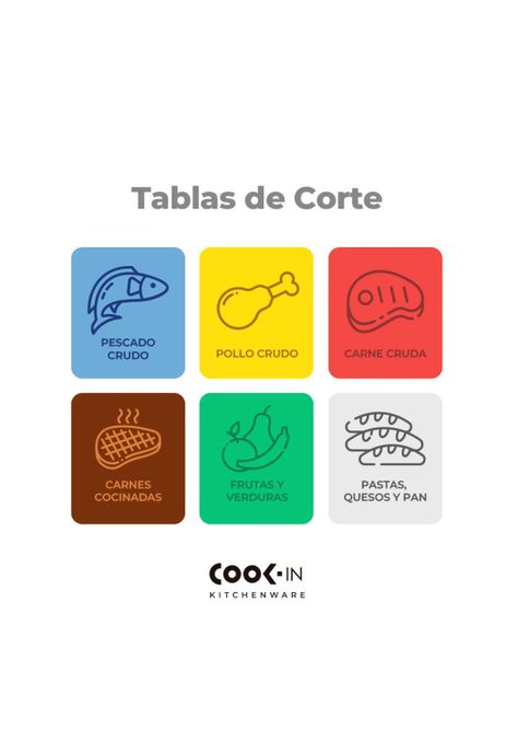 TABLA DE CORTE VERDE 51X38 CM-3