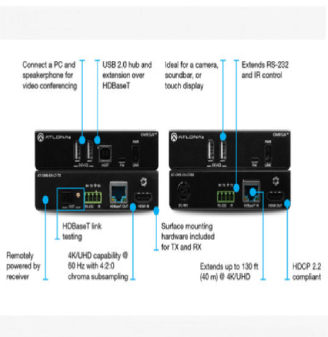 Extensión De Video At-ome-ex Tx/rx Para Hdmi Con Usb Atlona-2