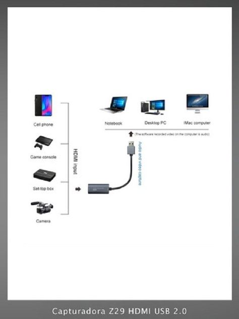 Tarjeta De Captura De Vídeo 4k 1080p Tipo C, Usb 2.0 B17-1