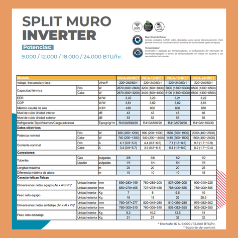 SPLIT MURO INVERTER 9.000BTU/hr. -3