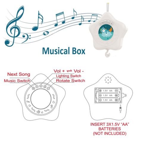 Juguete Movil Sonajero Divertido Infantil Con Luz Y Sonido-1