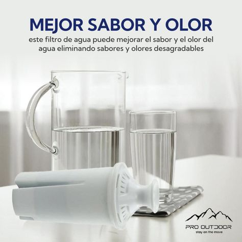 Pack 3 filtros para Jarras Bianca Home-4