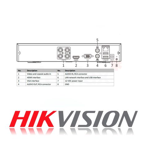 DVR 4 Canales Turbo HD Pentahibrido Hikvision H.265 pro+-5