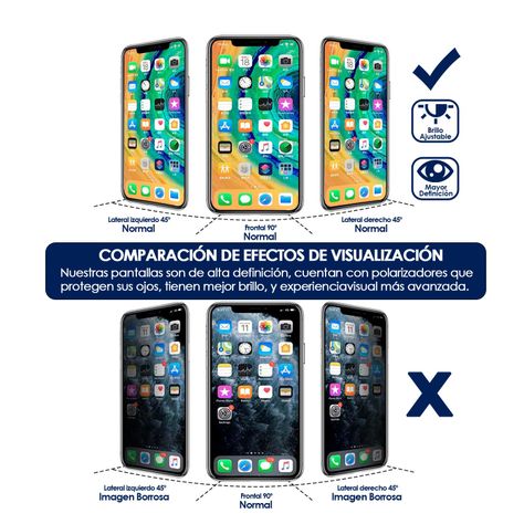 Pantalla Compatible con Iphone 13 Pro Oled GX Premium-5