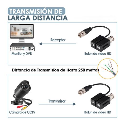 Balun de Video Pasivo Hikvision HD-TVI/CVI/AHD/CVBS 2MP a 4K-4
