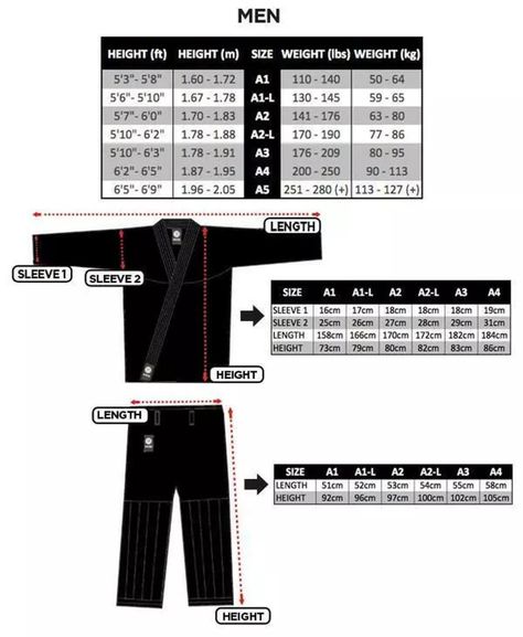 Kimono Jiu-jitsu Hombre Atama Ultra Light Sunset Gi-Black-5