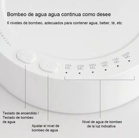 Dispensador De Agua Mesa Inteligente Elegante Usb Regulable-2